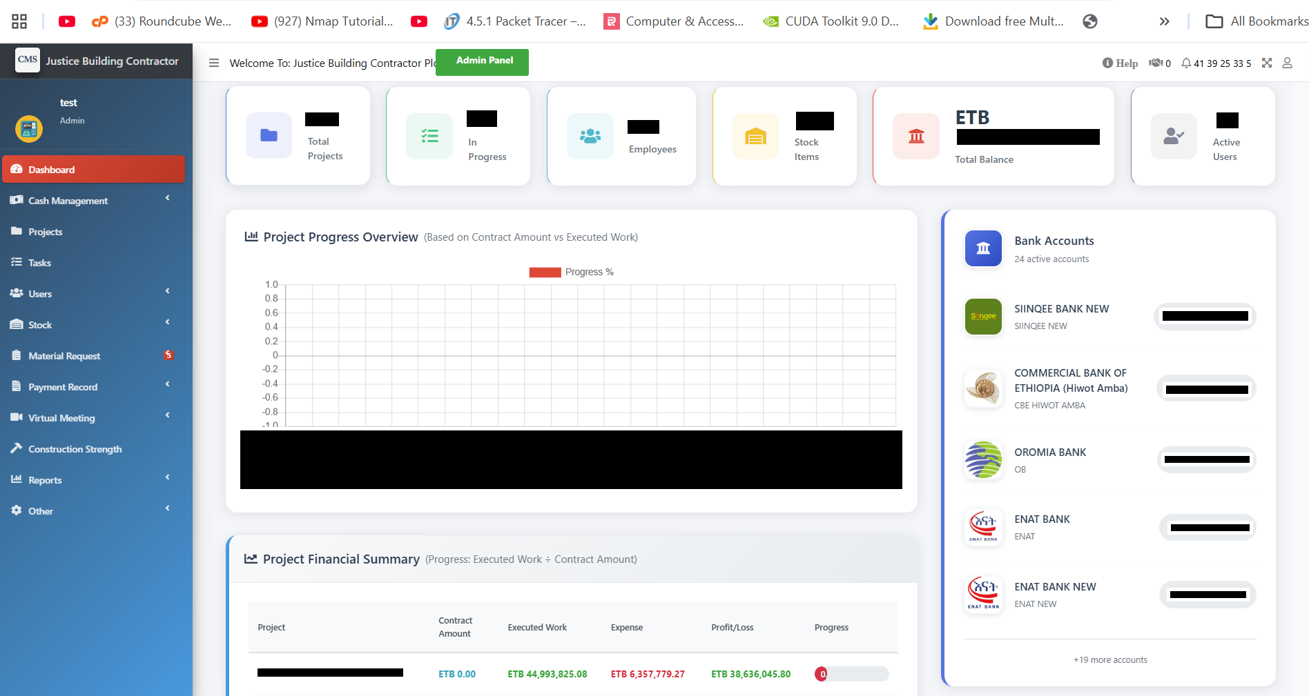 Dashboard Overview